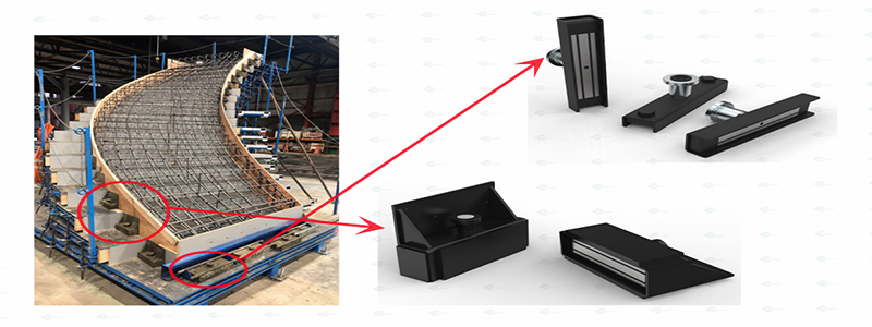 Magnetic concrete formwork