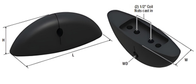 Specification of Utility Anchor Recess Former
