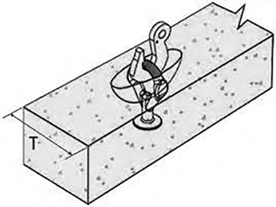 Application of Utility Anchor Recess Former