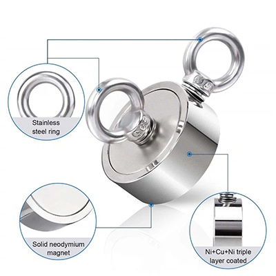Introduction of 1000LB Fishing Magnet Neodymium Pot Magnets